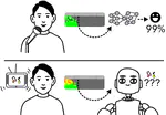 On the Robustness of Speech Emotion Recognition for Human-Robot Interaction with Deep Neural Networks